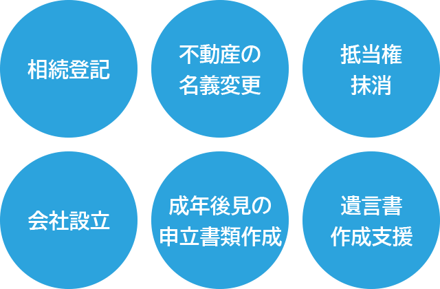 相続登記,不動産の名義変更,抵当権抹消,会社設立,成年後見の申立書類作成,遺言書作成支援